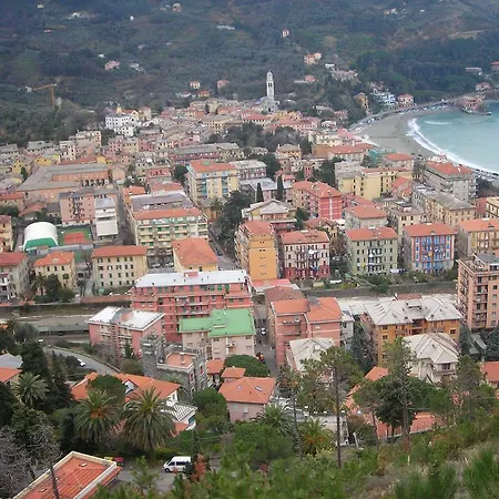 Il Ruscello *